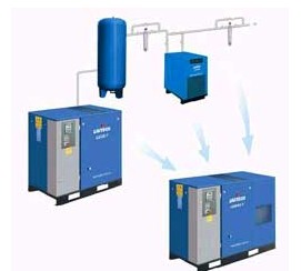 螺桿式空壓機(jī)組
