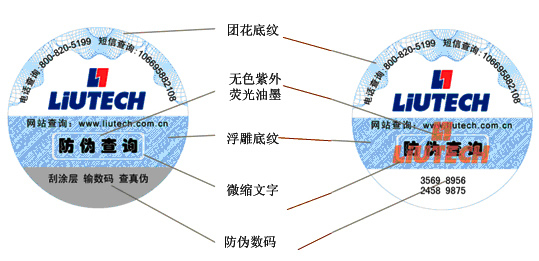 柳州富達(dá)空壓機(jī)配件識(shí)別